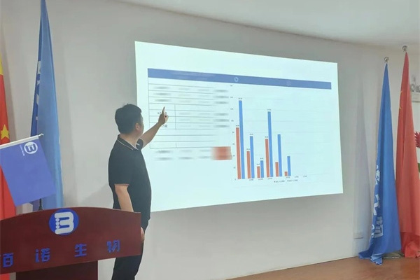 山東佰諾 山東佰諾